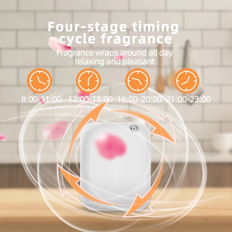 Bluetooth Essential Oils Diffu - đánh giá và giá Home Fragrance No.01