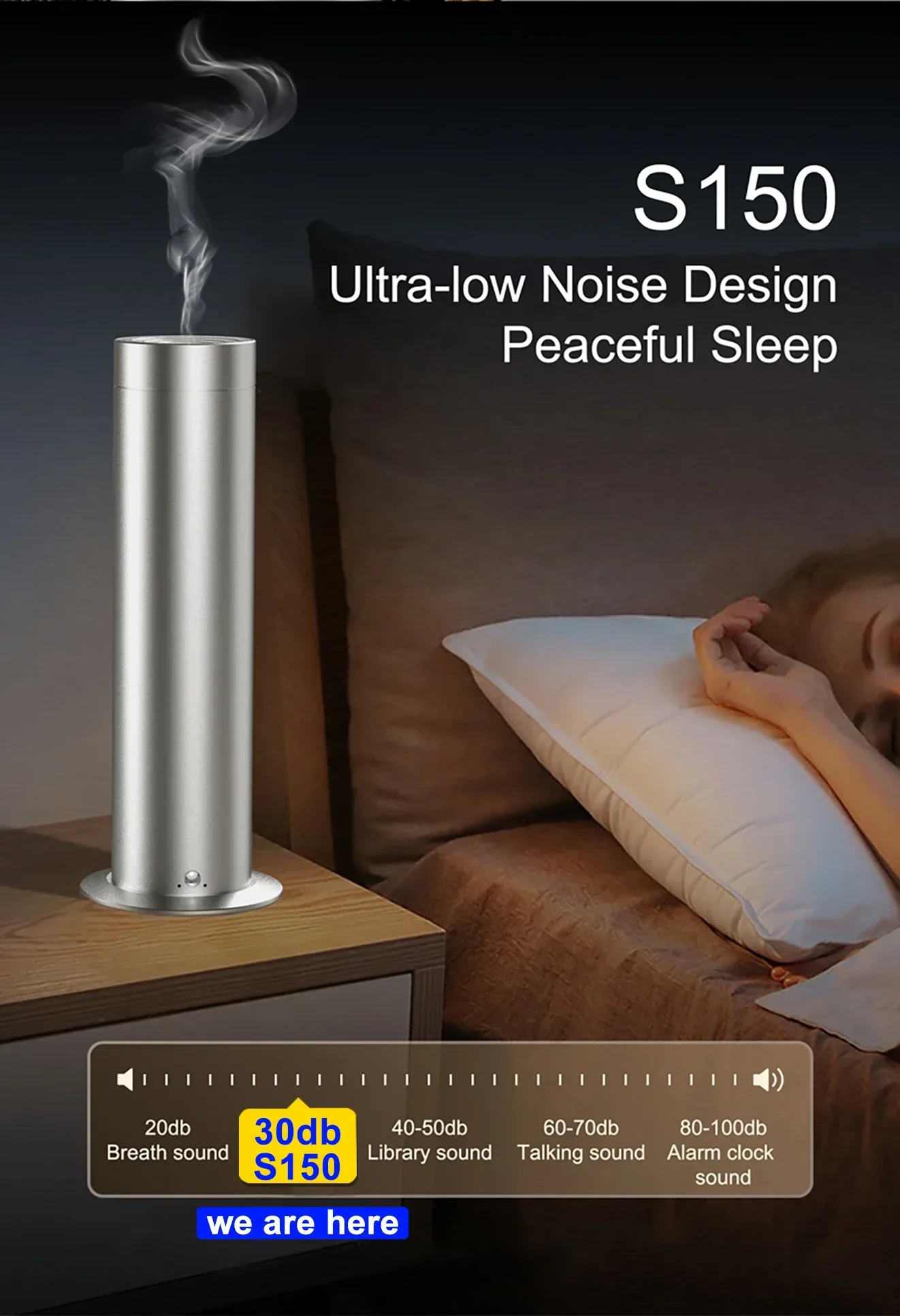 New  Smart Commercial Hotel Ar - đánh giá và giá Home Fragrance