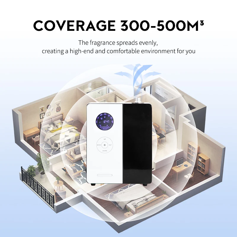 NAMSTE 500m³ Hotel Aroma Essen - đánh giá và giá Home Fragrance Diffusers