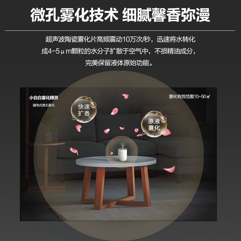 Essential oil aromatherapy mac - đánh giá và giá Home Fragrance No.01