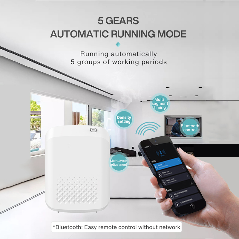 Smart Aroma Diffuser Hotels Fr - đánh giá và giá Home Fragrance H&M