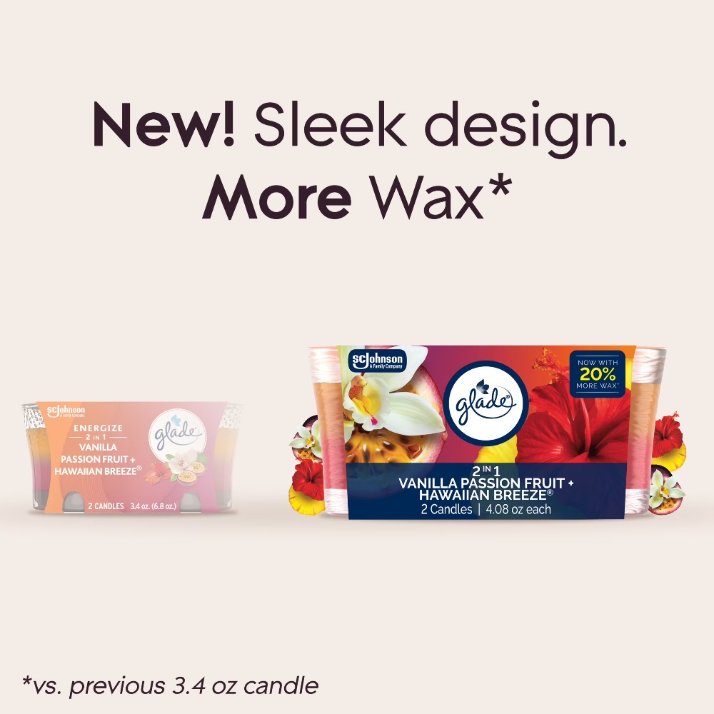 2 in 1 Single Wick Scented Can - đánh giá và giá Home Fragrance