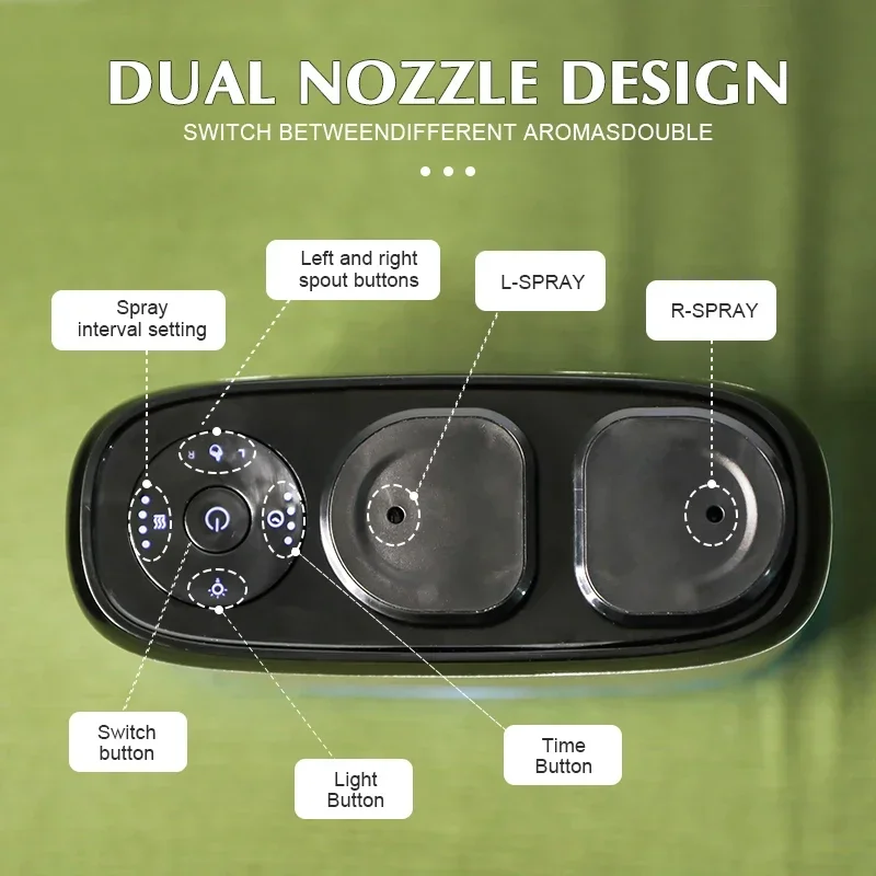 100m³ USB Charge Home Aroma Di - đánh giá và giá Home Fragrance Aroma Set