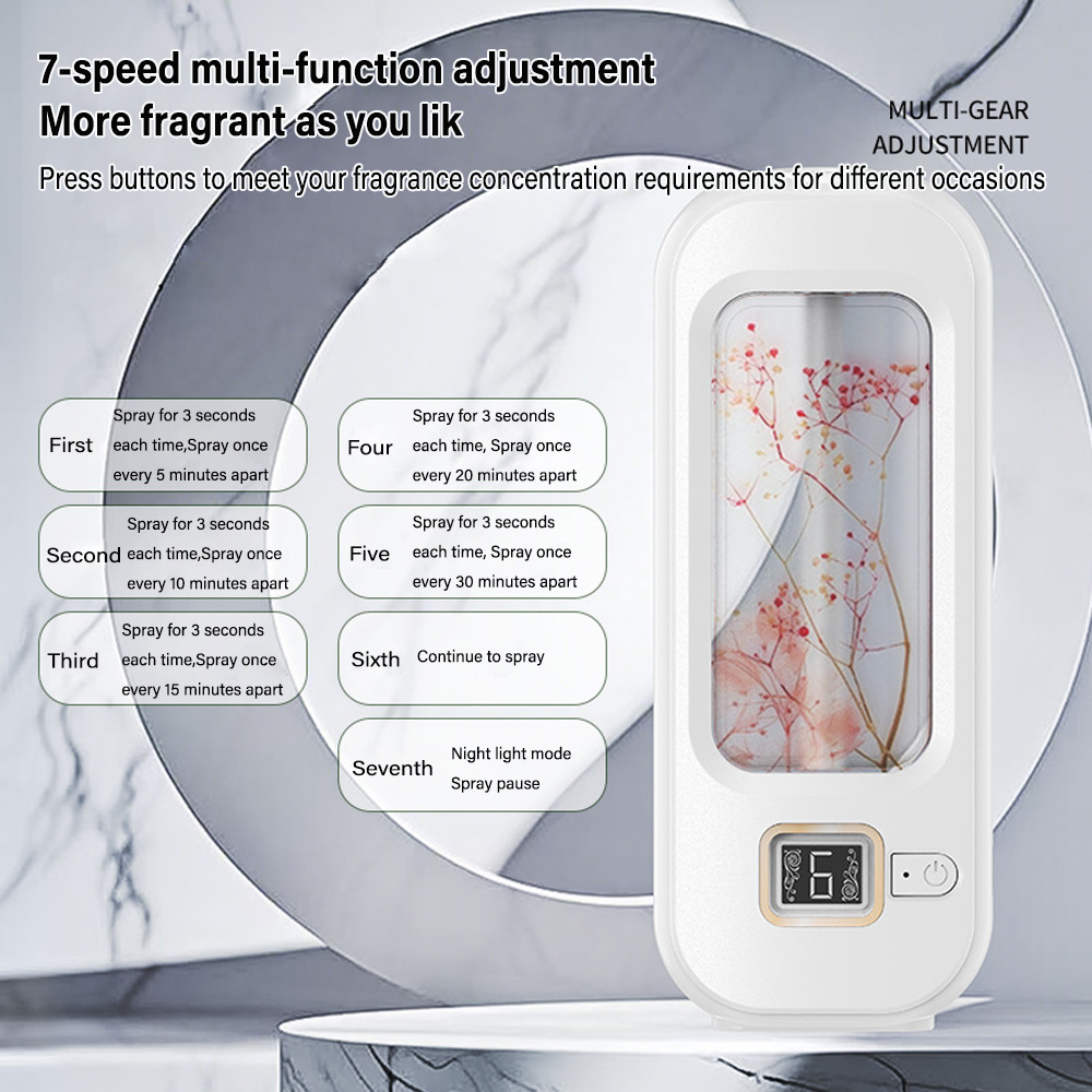Aromatherapy Machine Automatic - đánh giá và giá Home Fragrance H&M